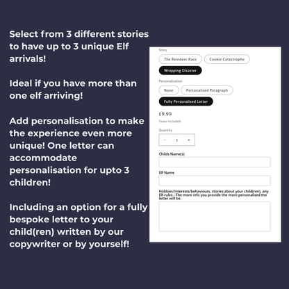 Elf on the Shelf Interactive Arrival Letter - Personalised A3 Display Board