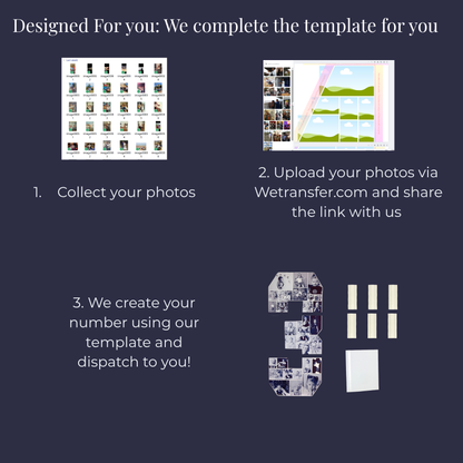 3ft Large Photo Collage Numbers - Personalised Decor Birthday Gift